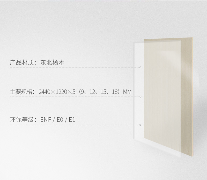 鸿运国际多层板规格 鸿运国际多层板规格