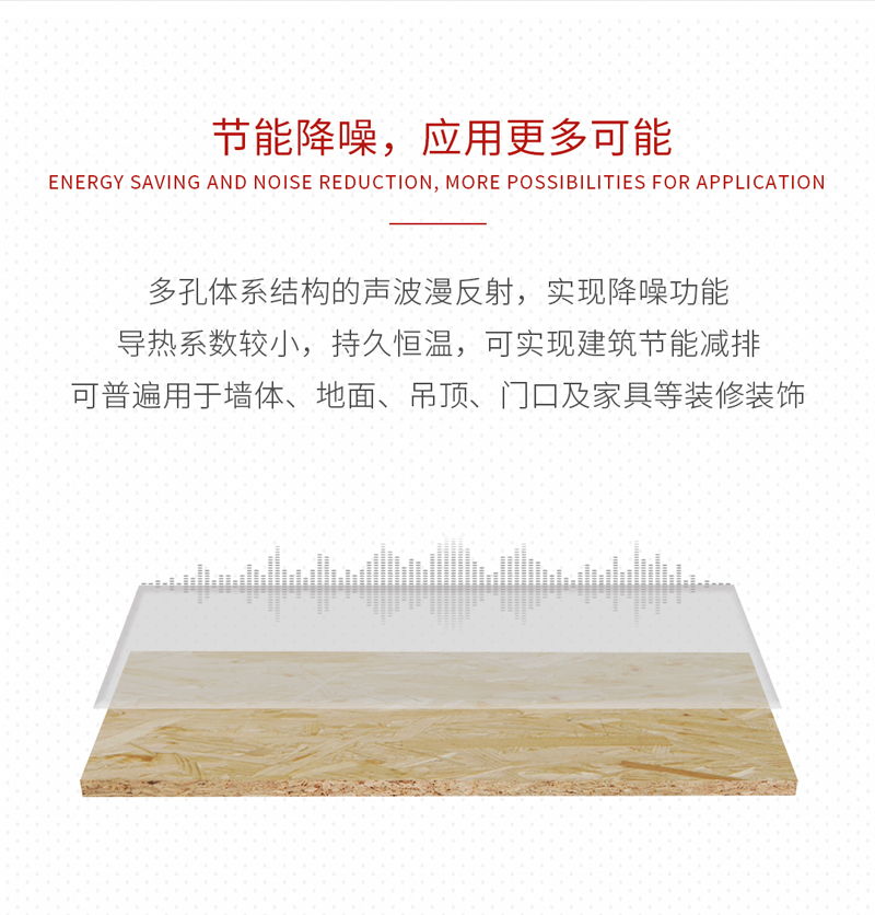1564381973158428 鸿运国际欧松板OSB板