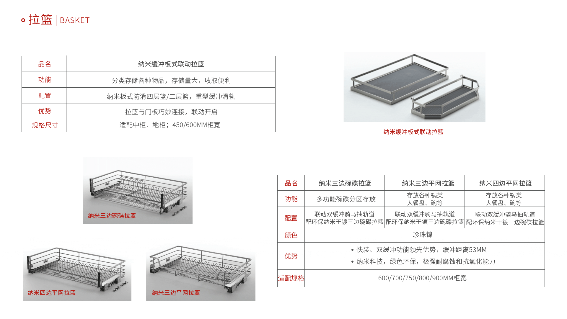 鸿运国际五金拉篮