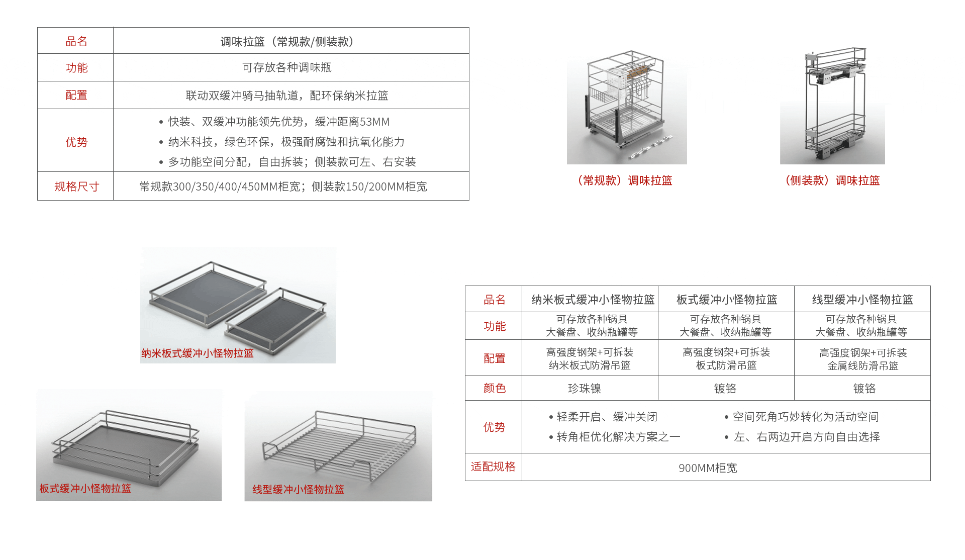 鸿运国际厨房拉篮