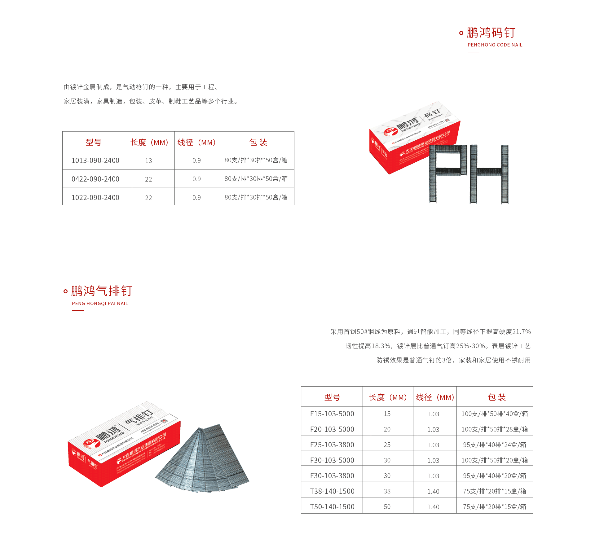 鸿运国际码钉气排钉