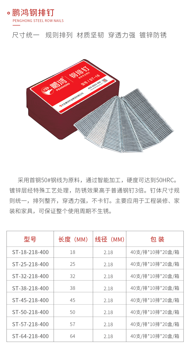 鸿运国际钢排钉