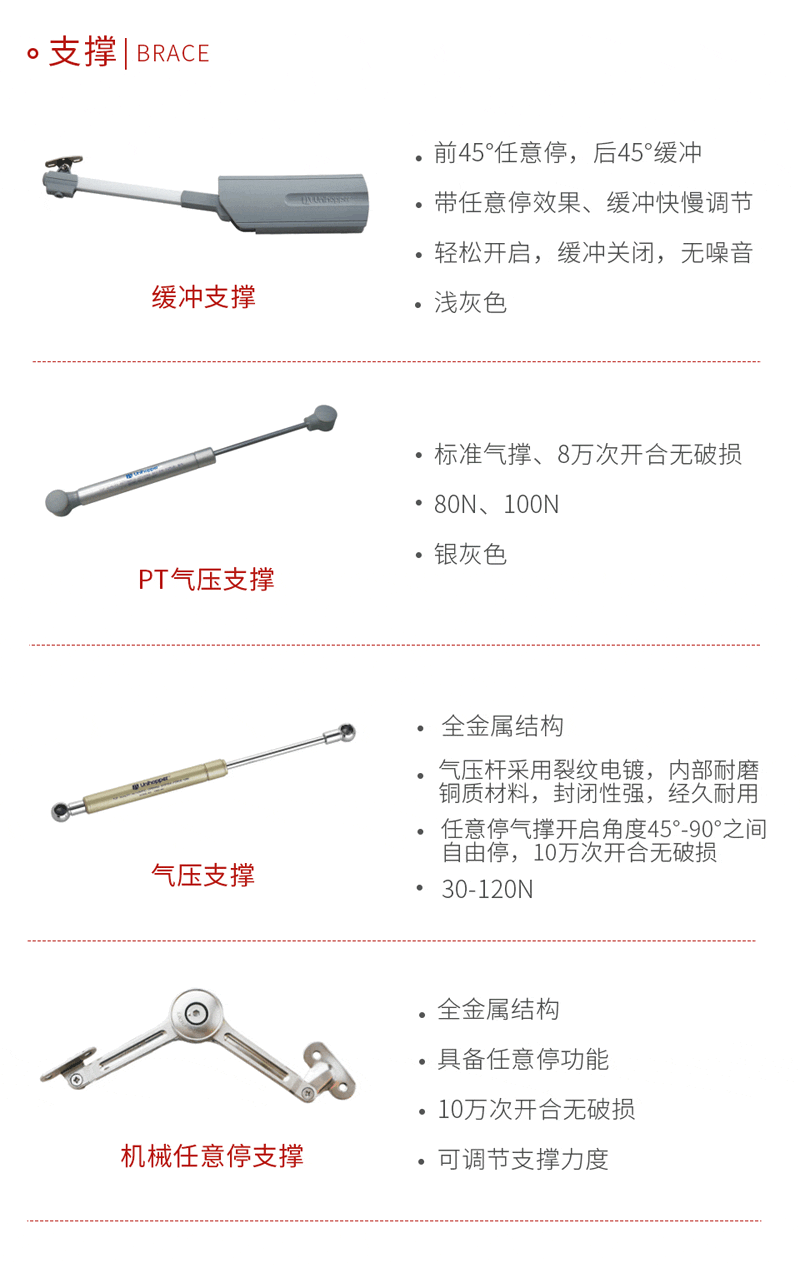 鸿运国际支持