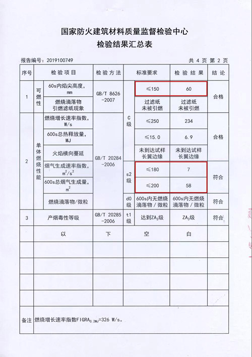 新闻3-2 鸿运国际·(中国)首页入口-鸿运hv官网欢迎您
