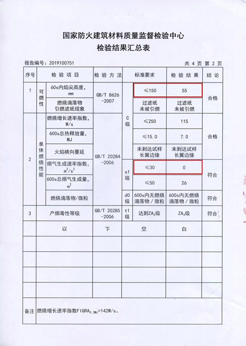 新闻3-3 鸿运国际·(中国)首页入口-鸿运hv官网欢迎您