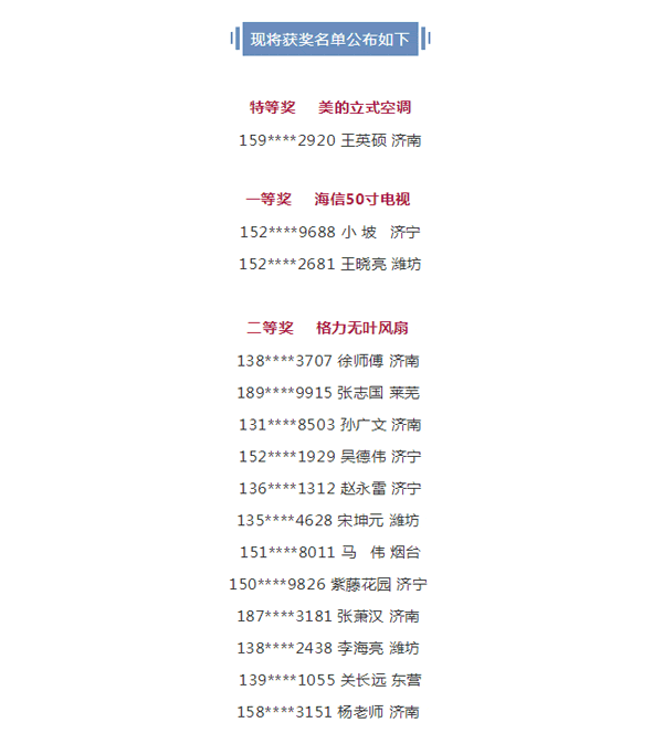 2019鸿运国际工匠节第二季山东站中奖名单 2019鸿运国际工匠节第二季山东站中奖名单
