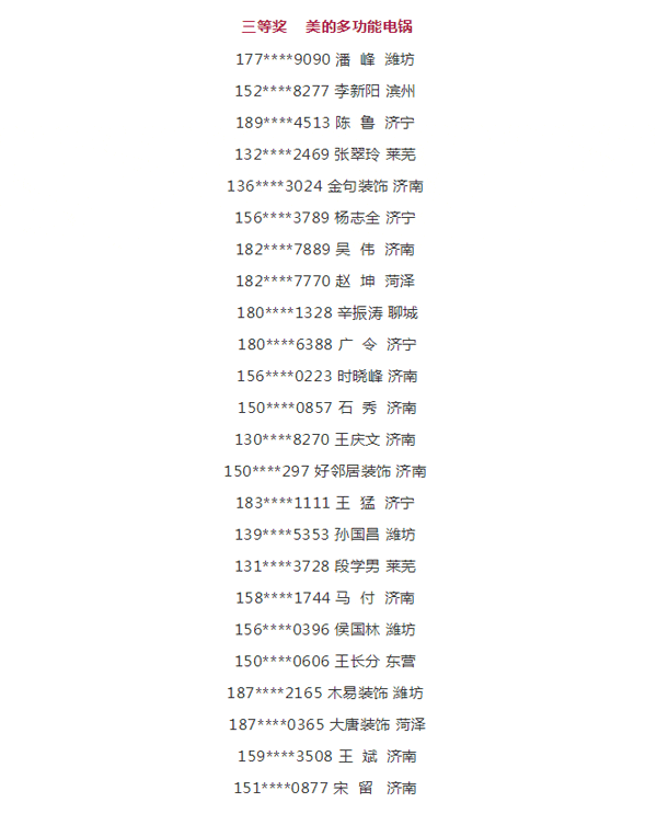 2019鸿运国际工匠节第二季山东站三等奖中奖名单 2019鸿运国际工匠节第二季山东站三等奖中奖名单