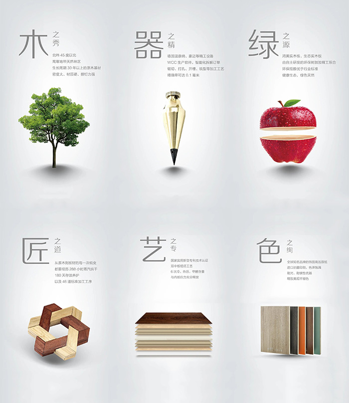1594352904858174 鸿运国际生态实木板