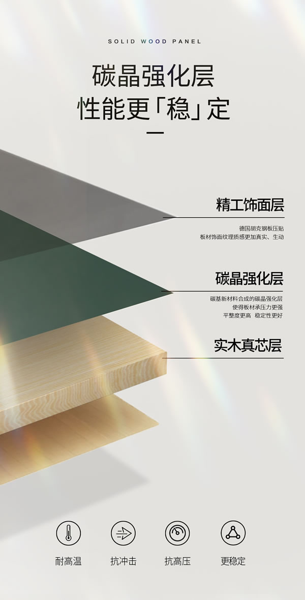 02 鸿运国际·(中国)首页入口-鸿运hv官网欢迎您
